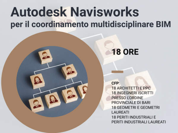 Corso Autodesk Navisworks_SIEA Autodesk Navisworks per il coordinamento multidisciplinare BIM - FAD Sincrona